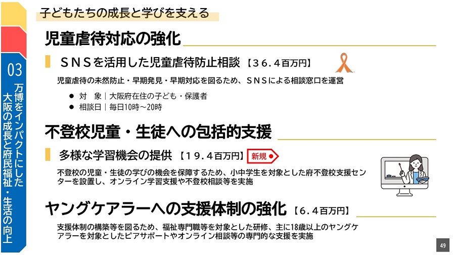 フリップ49