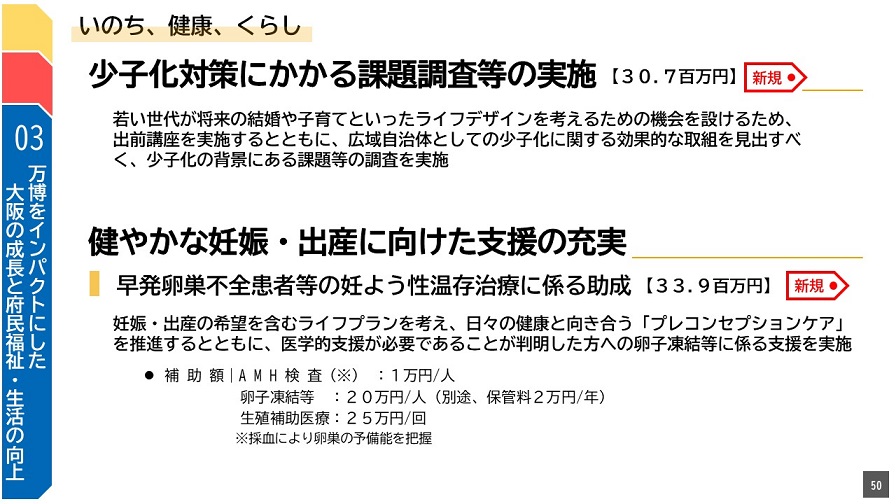 フリップ50