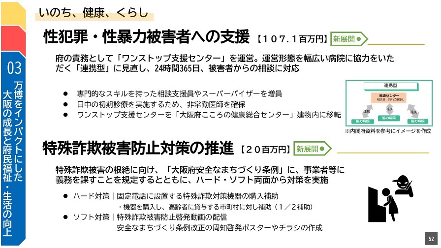 フリップ52