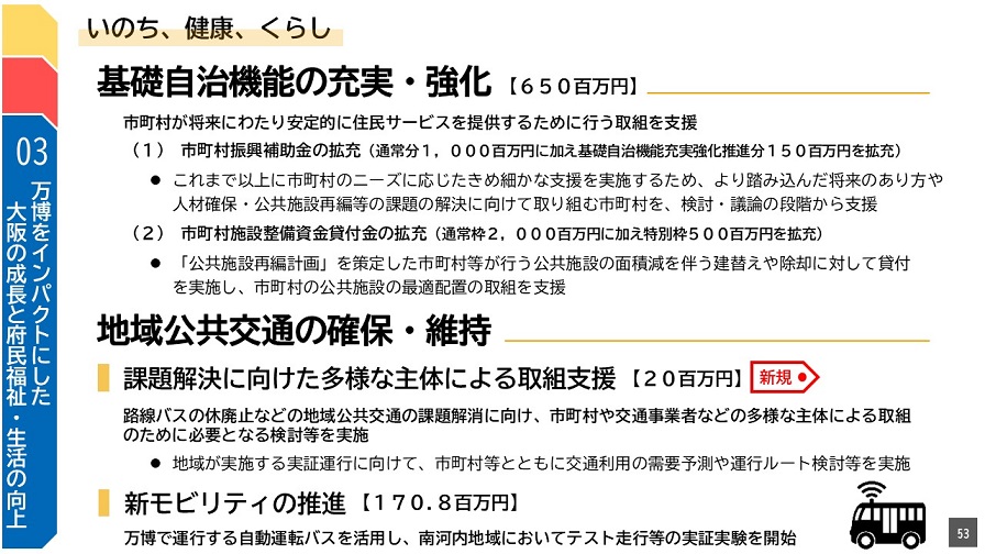 フリップ53