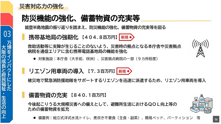 フリップ56