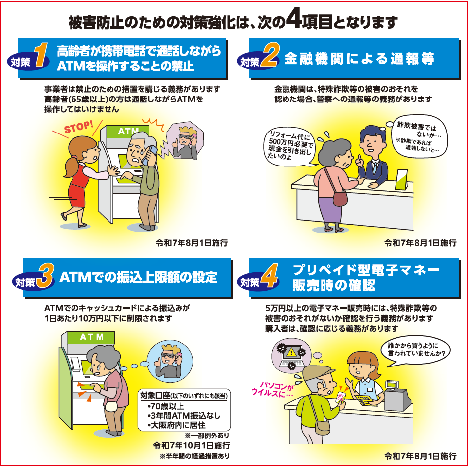 条例改正