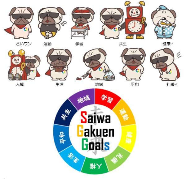 さいワン