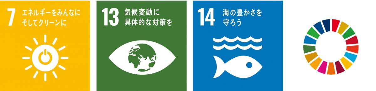SDGsの画像