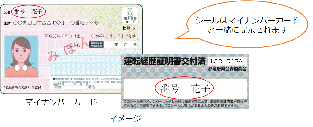 運転経歴証明書交付済シールのイメージ