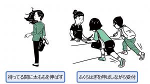 運動メニュー4