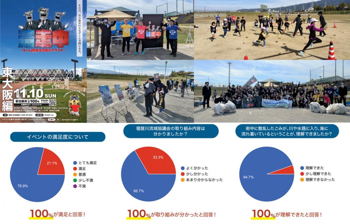 「清走中」東大阪編の様子