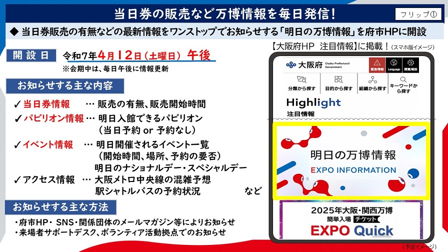 フリップ1