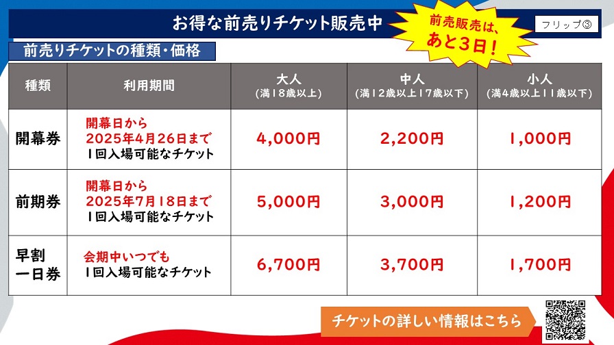 フリップ3