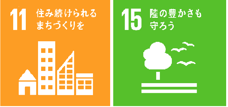 SDGs