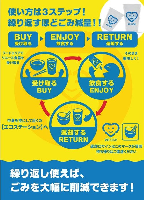 資材2