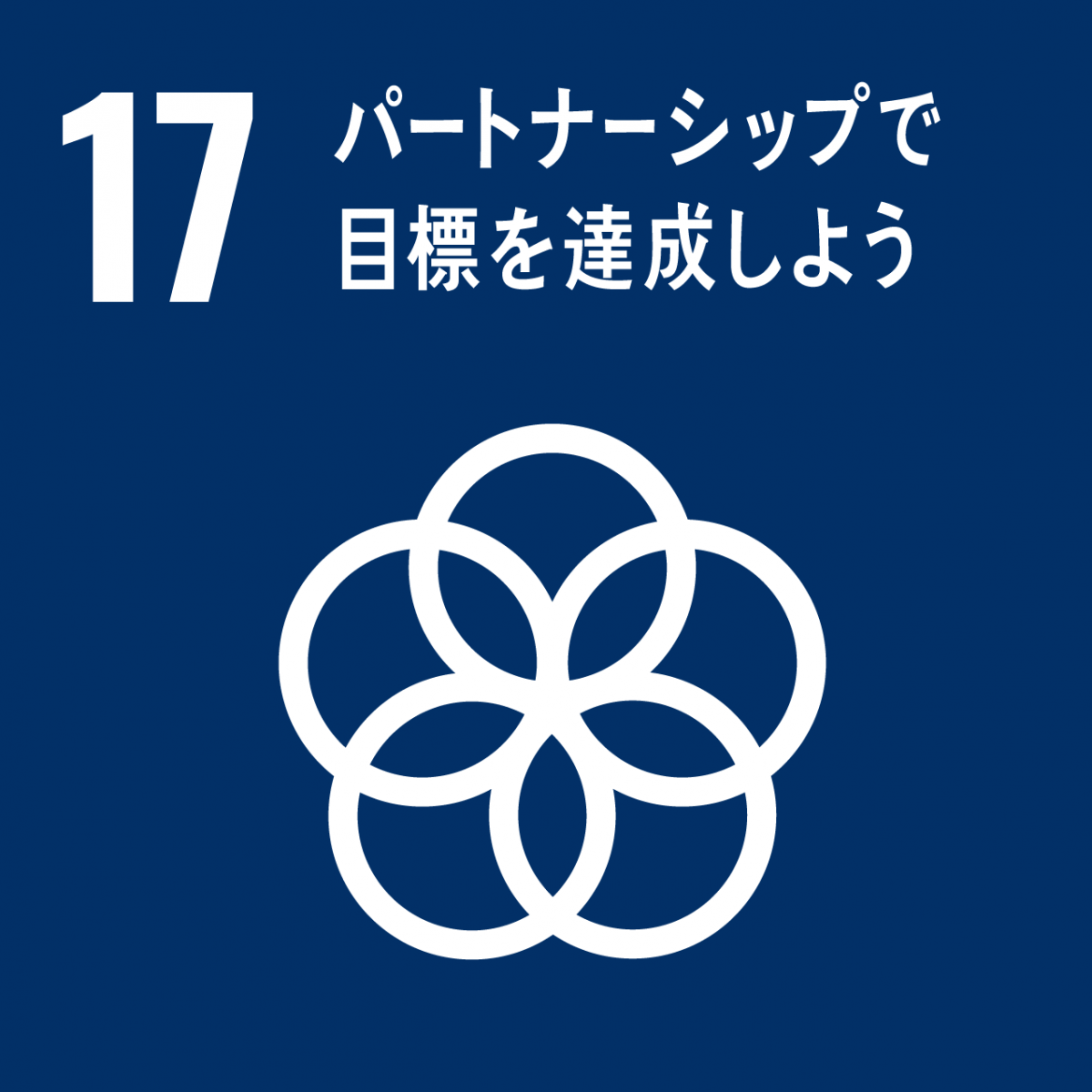 SDGsゴール17「パートナーシップで目標を達成しよう」のロゴマーク