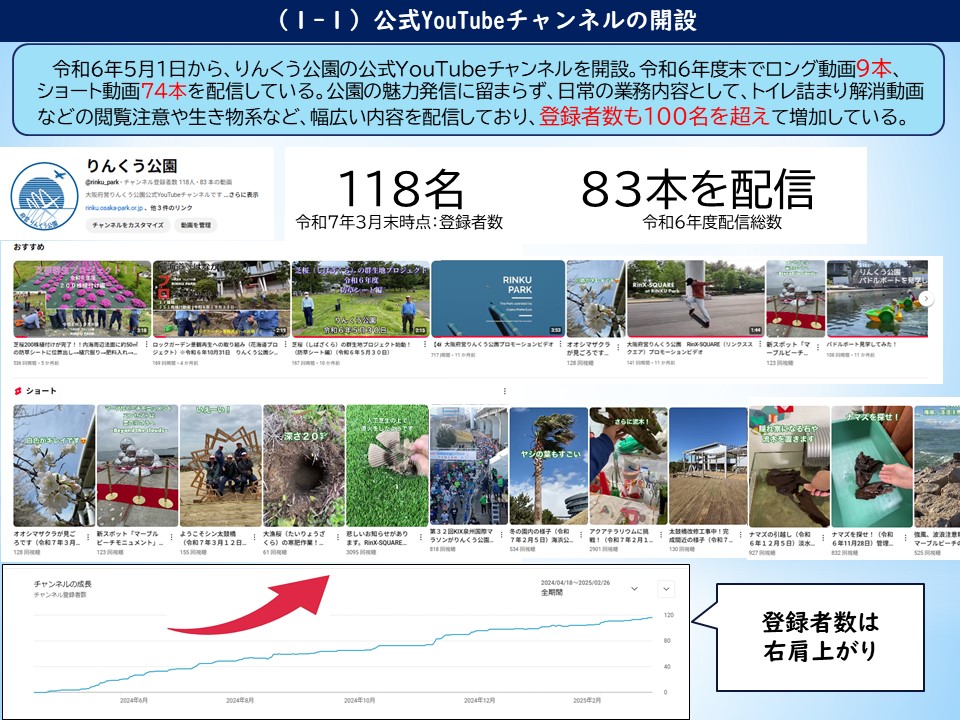 りんくう公園1