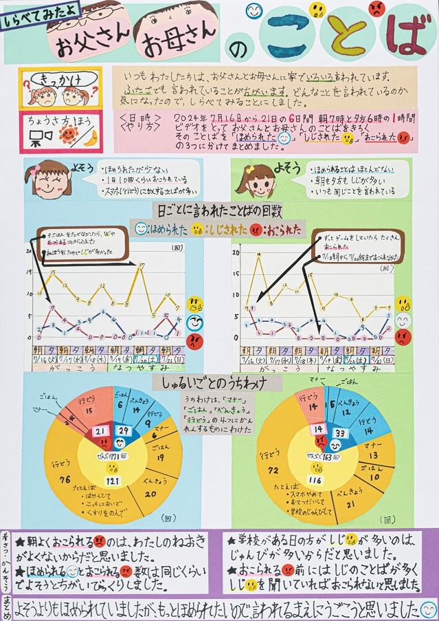 第65回　第1部　特選1.
