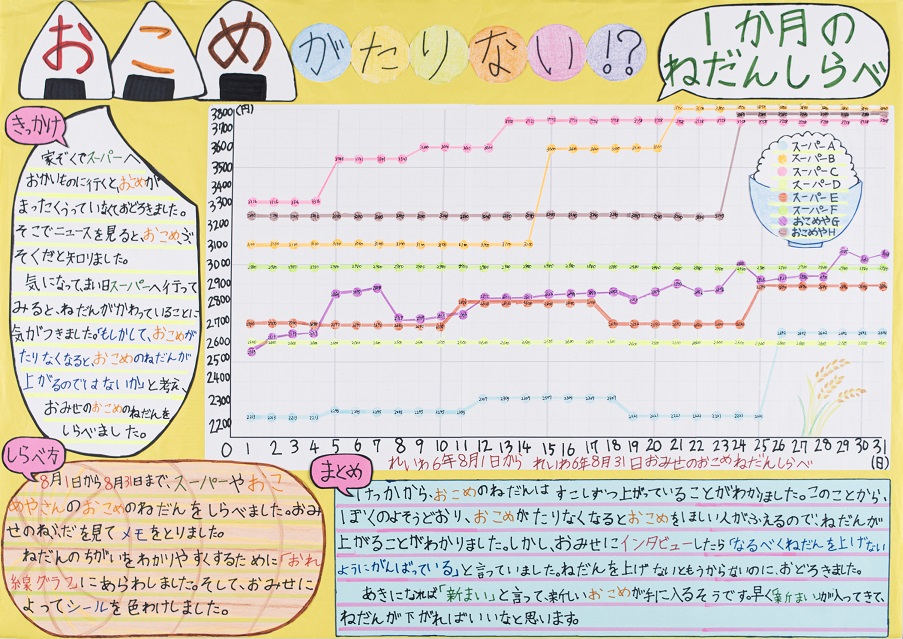 第65回　第1部　特選2.