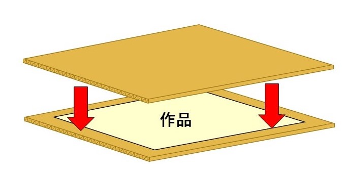 段ボールで挟んだ作品