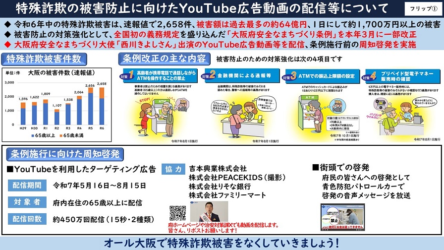 フリップ1