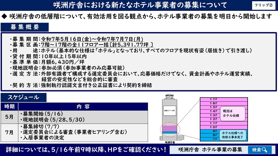 フリップ2