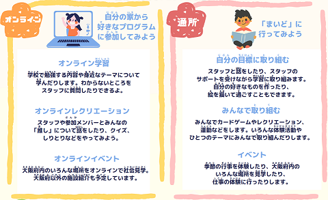 活動内容