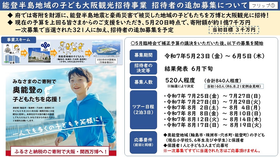 フリップ1