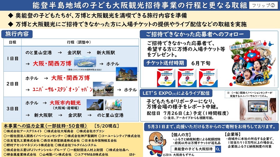 フリップ2