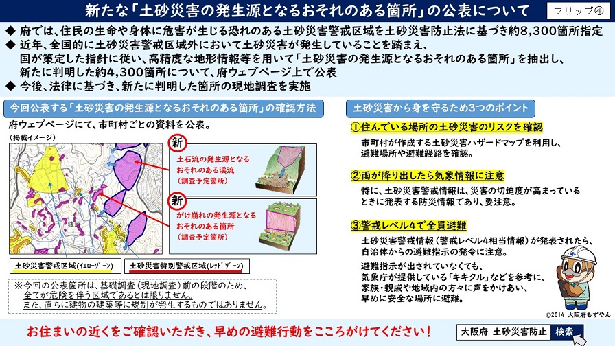 フリップ4