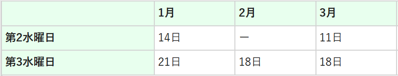 令和8年の検査予定