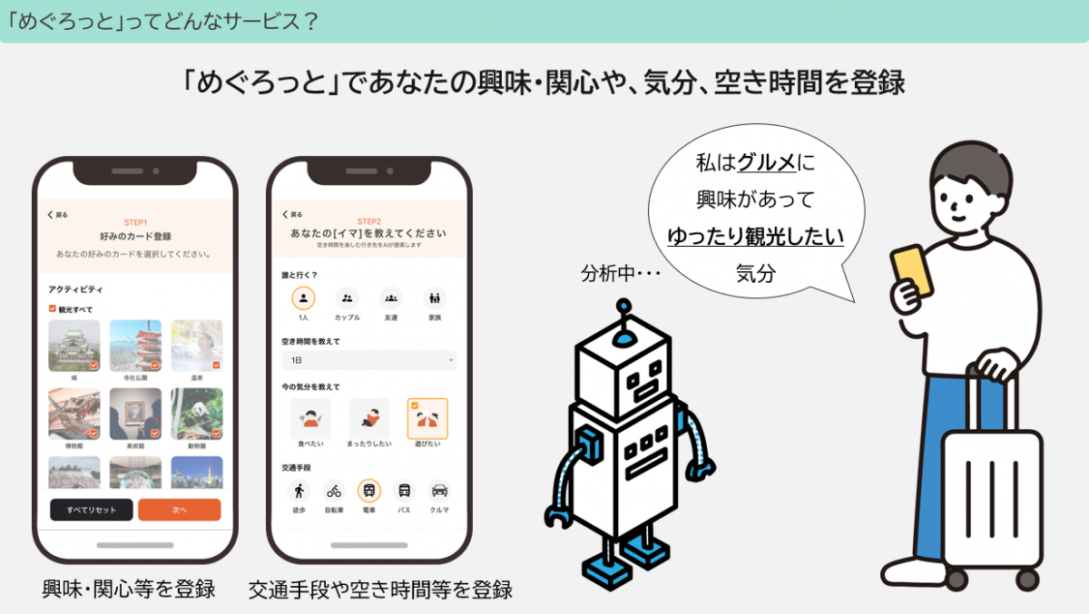 画像001