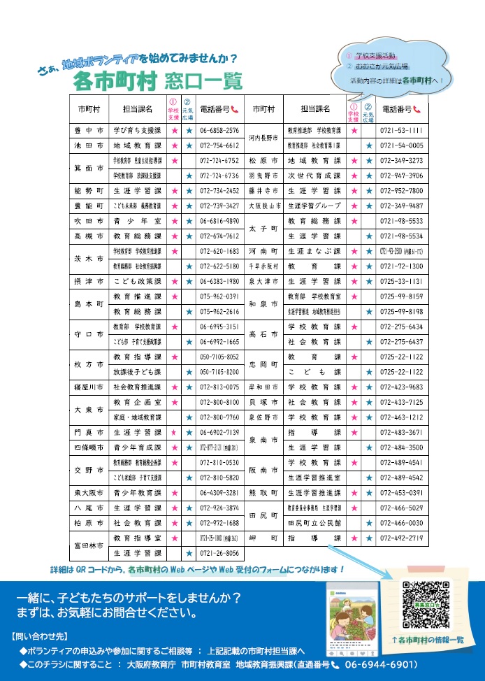 ボランティア募集チラシ(裏)アイコン