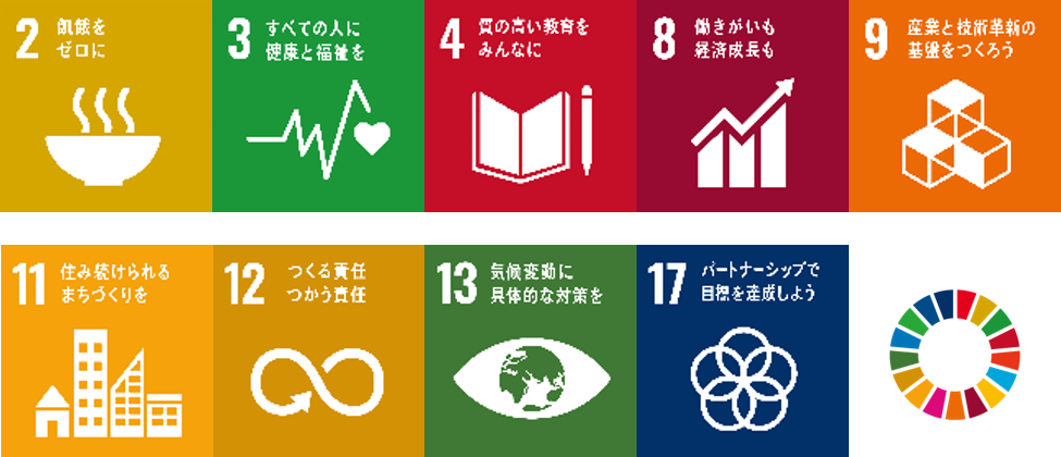 SDGsロゴマーク
