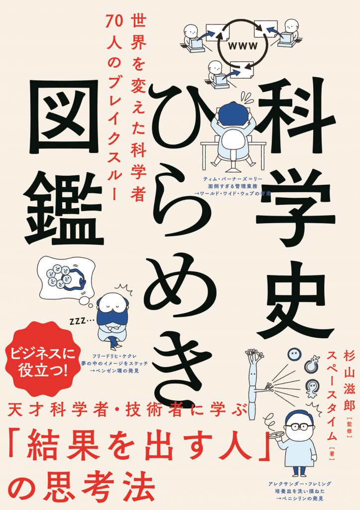『科学史ひらめき図鑑』表紙