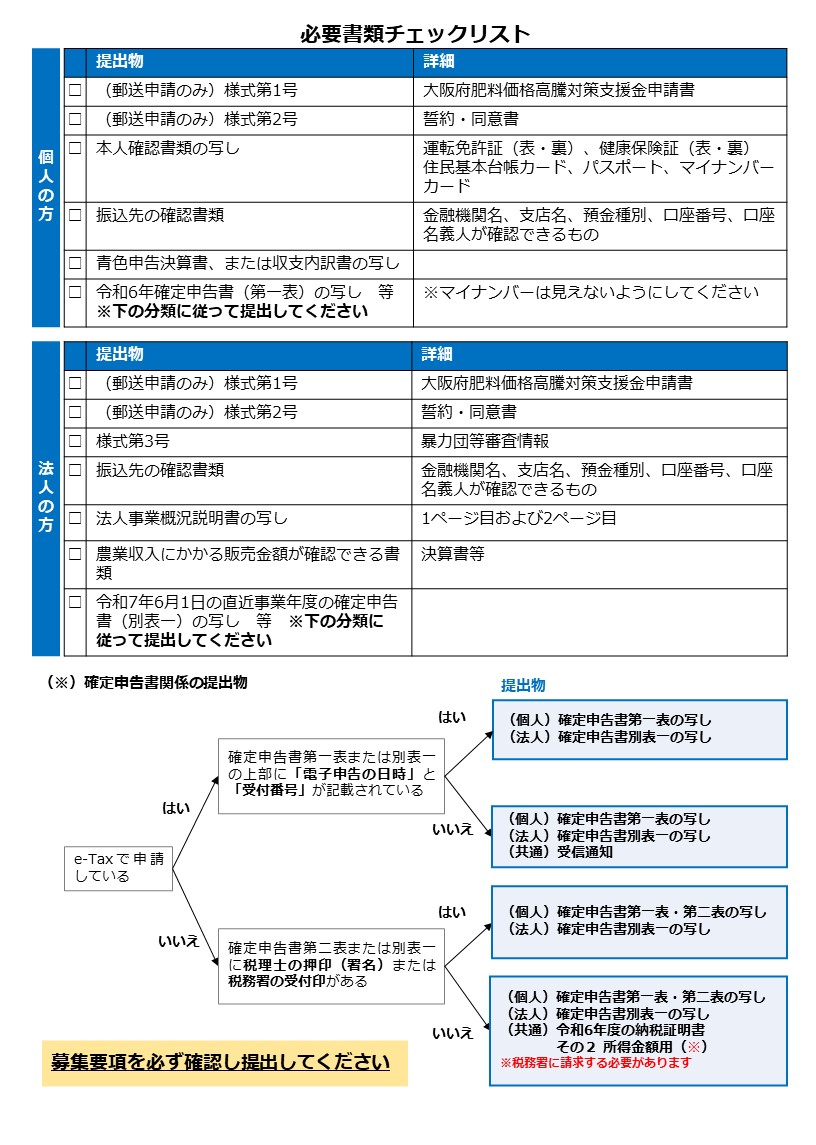 チラシ裏