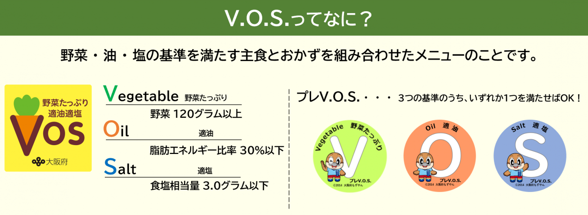vos2