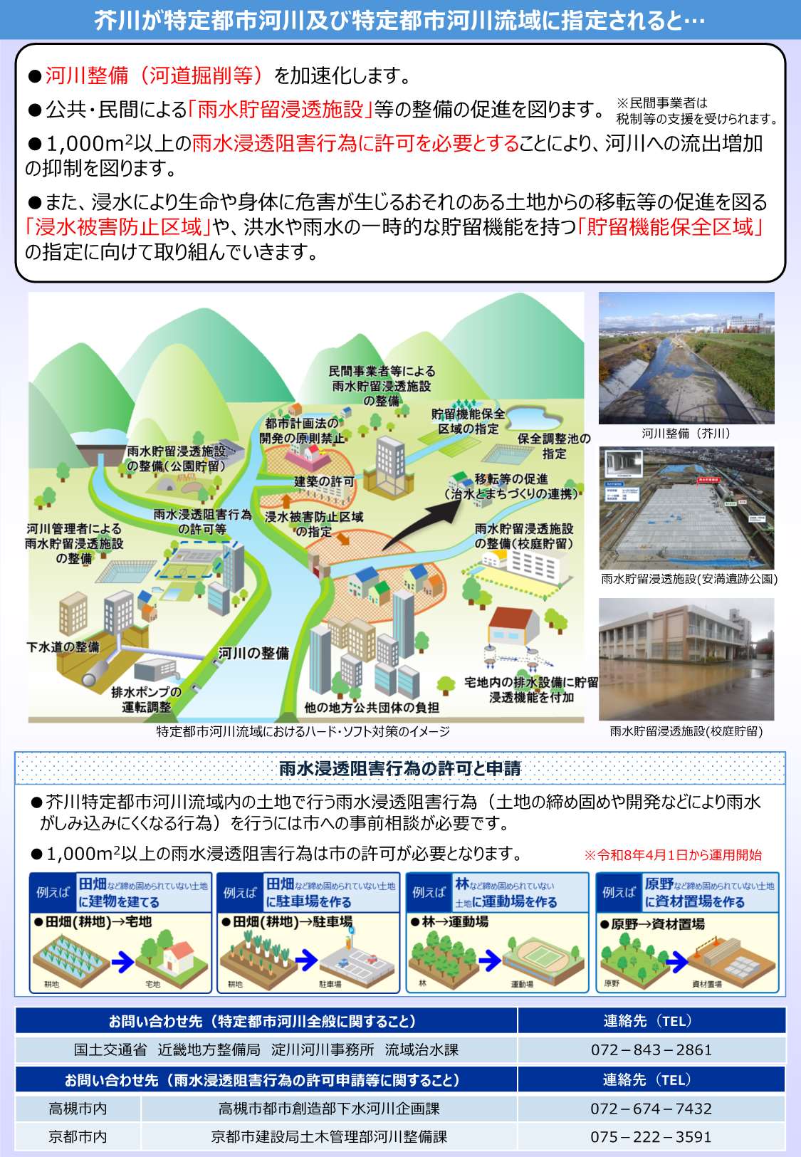 芥川説明資料2