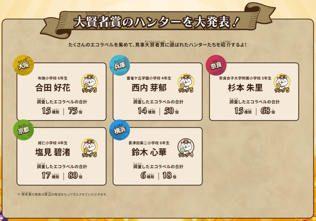 エコラベルハンター2025大賢者賞