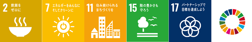 SDGsロゴマーク