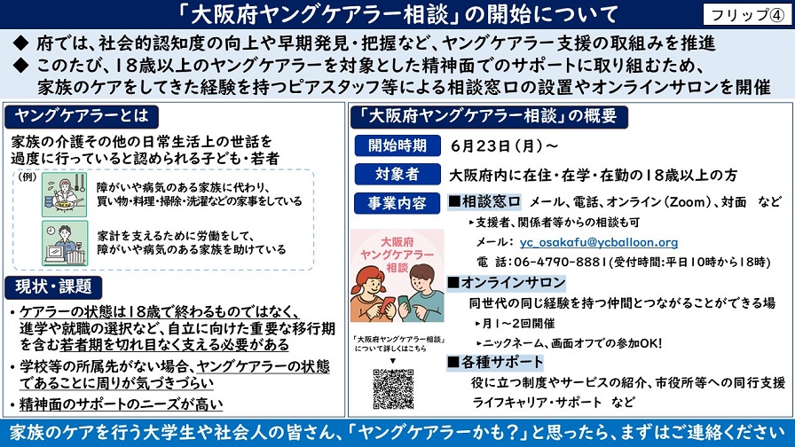 フリップ4