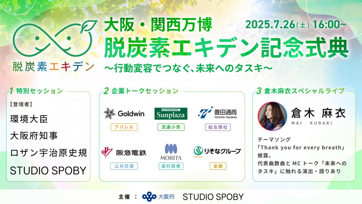 第2部画像