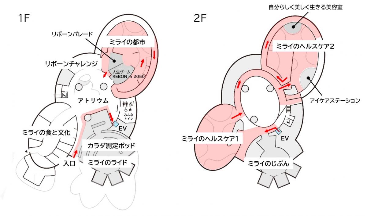 大阪パビリオン平面図ミライのヘルスケア1・2及びミライの都市の3つの展示ゾーンを体験いただけます