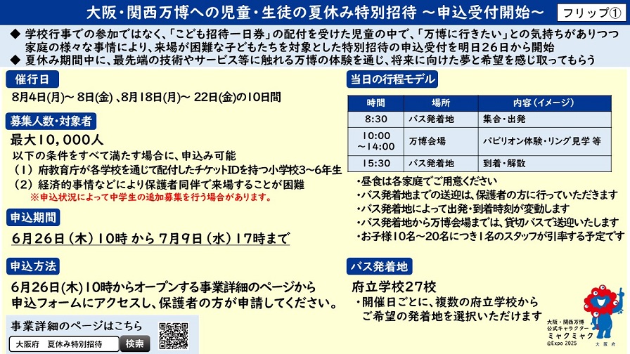 フリップ1