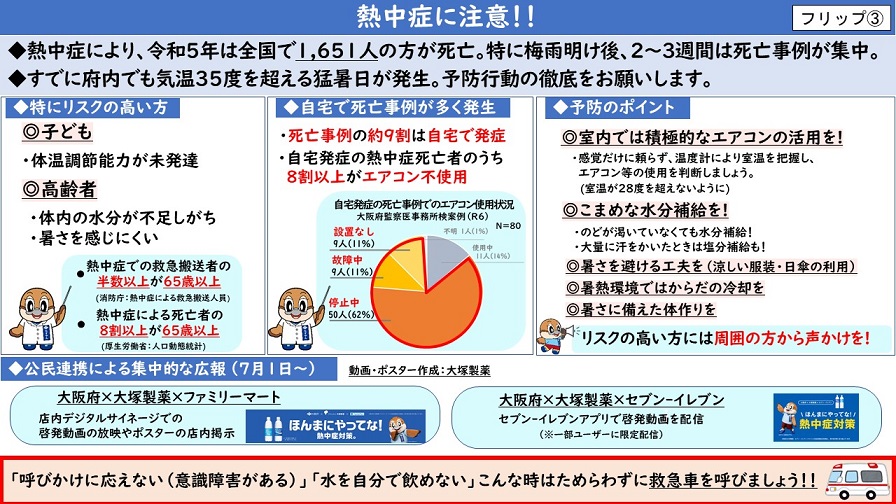 フリップ3