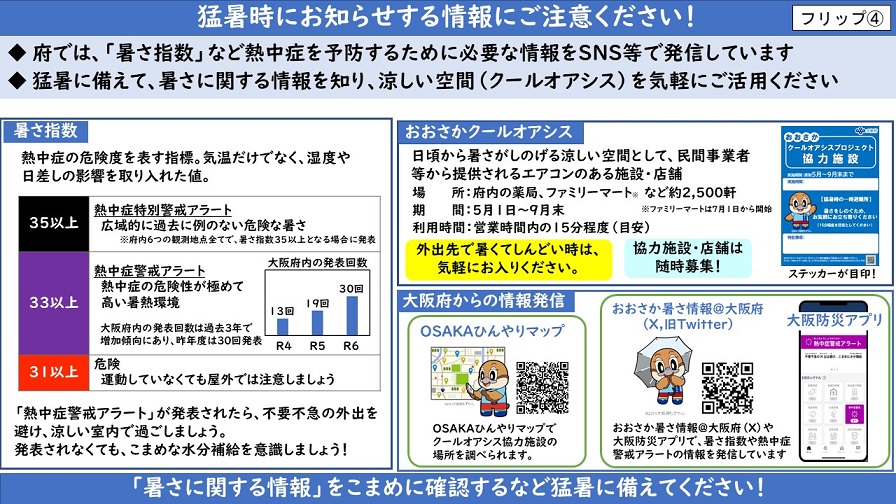 フリップ4