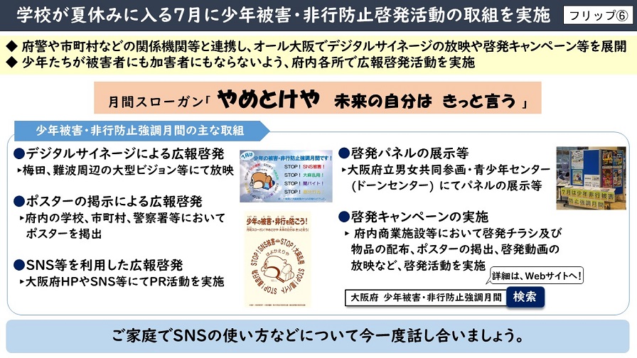 フリップ6