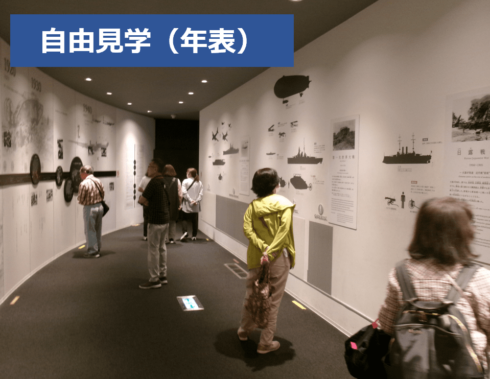 自由見学（年表）