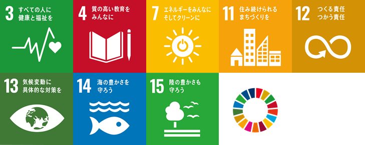 SDGs