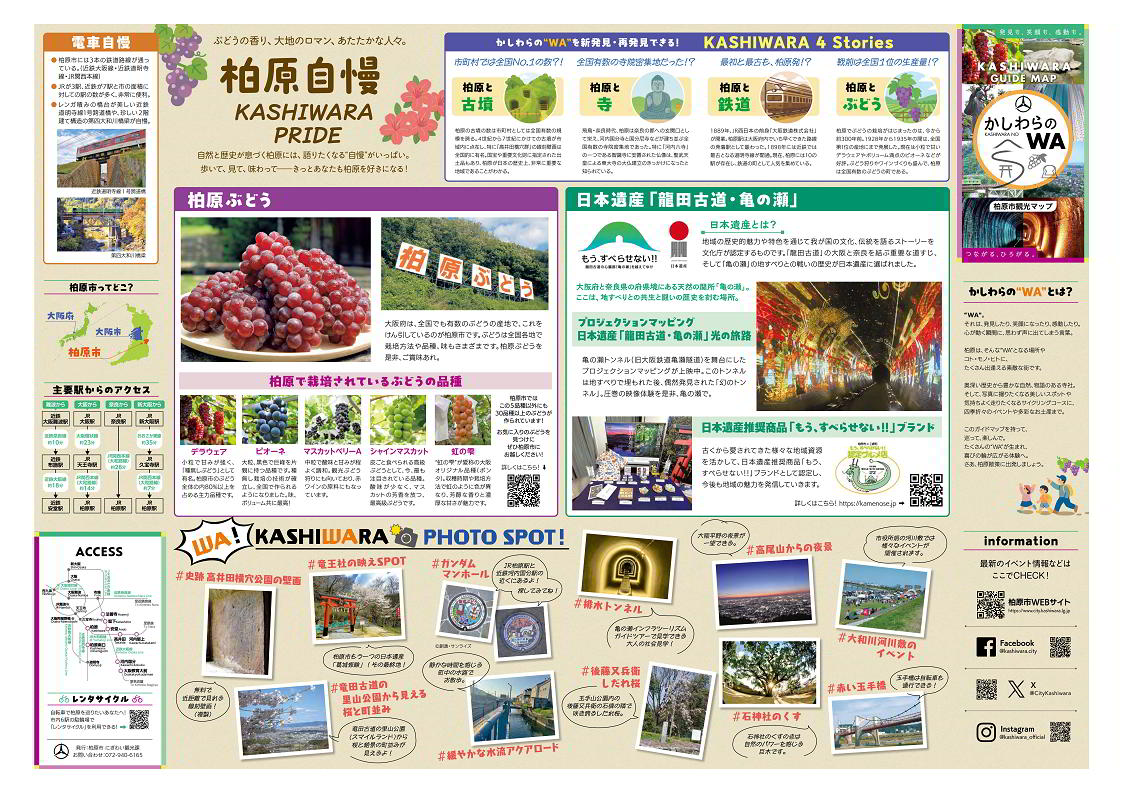 新かしわらガイドマップかしわらのWA