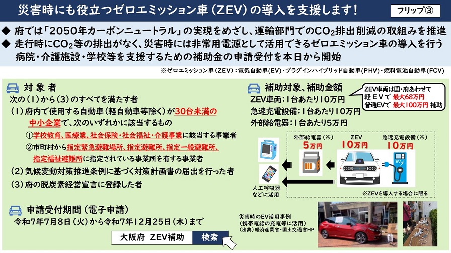 フリップ3
