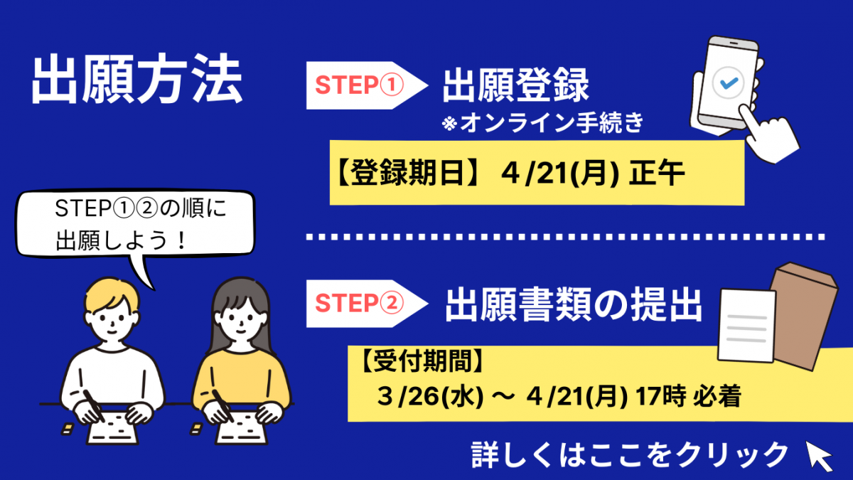 出願する