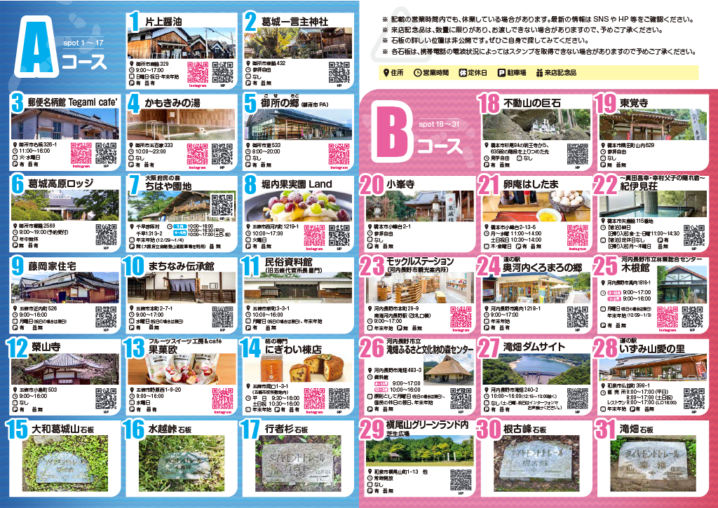 ダイトレデジタルスタンプラリー第2期中面