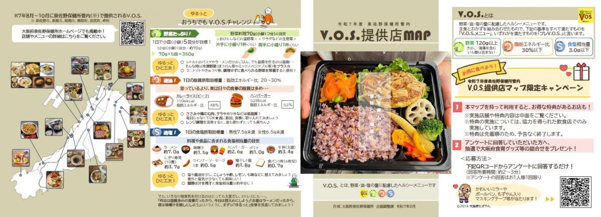 泉佐野保健所マップ